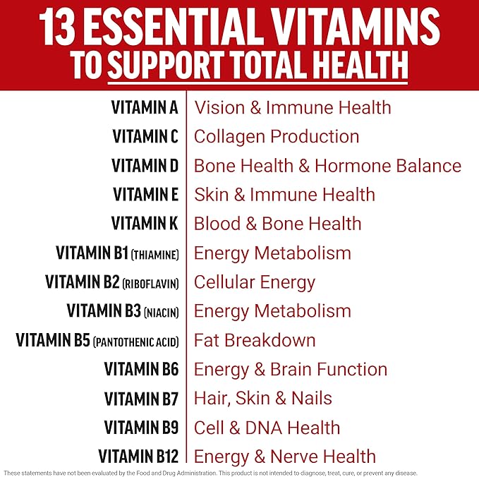 Force Factor Test X180 Multivitamin Testosterone Support Multivitamin for Men with 50+ Nutritional Ingredients &amp 13 Essential Vitamins to Help Support Muscle Strength Energy &amp Vitality 120