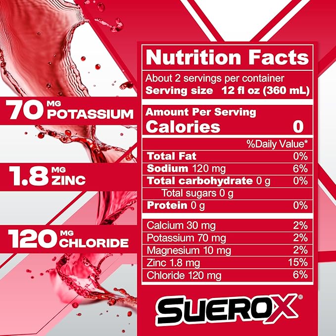 SueroX Sugar-Free Sports Drink for Hydration and Recovery Electrolyte Hydration Drink with 8 Ions Zero Calorie Sports Drinks with Electrolytes Caribbean Pack 21.3 Fl Oz 12 Count