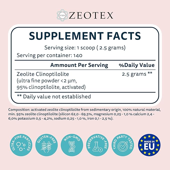 350g Zeolite Detox Powder – Clinoptilolite Supplement for Full Body Cleanse Gut Health Energy Immune &amp pH Support | Natural Mineral