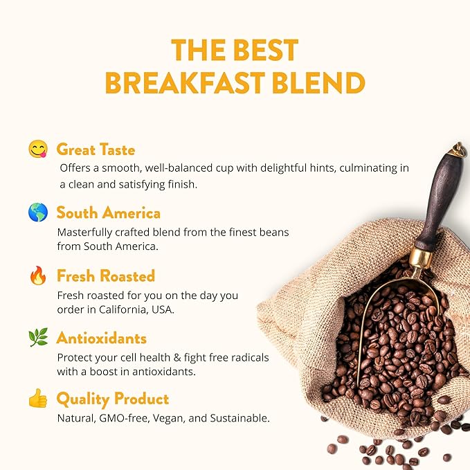 Breakfast Blend Medium Roast Ground Coffee Speciality Fresh Roasted 12 oz.