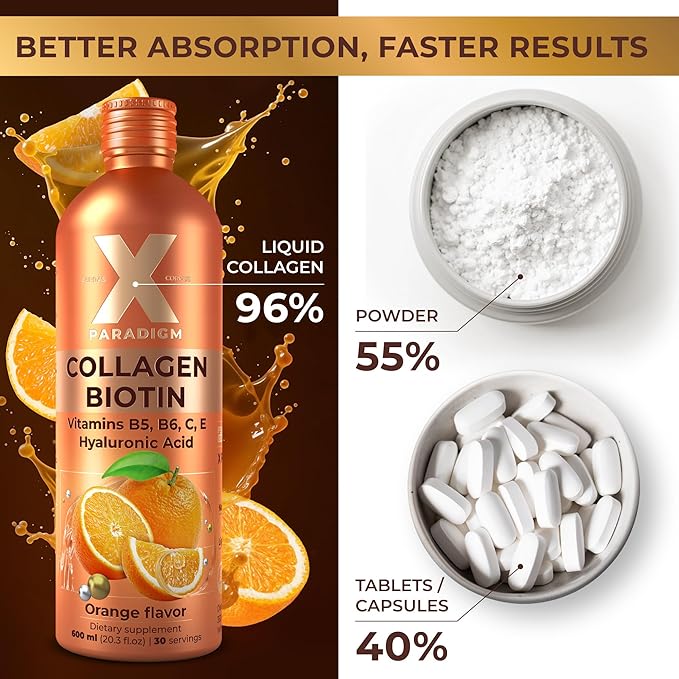 Liquid Collagen Peptides with Biotin &amp Hyaluronic Acid - Hydrolyzed Bovine Collagen Type 1 and 3 Biotin 10000mcg Vitamins B5 B6 C &amp E - Orange Flavor