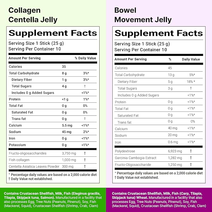 FOODOLOGY Bowel Movement Jelly &amp Collagen Jelly Set Dietary Fiber Supplement for Boosting Metabolism Gut Heath and Skin Hydration Collagen Centella Asiatica Garcinia Cambogia