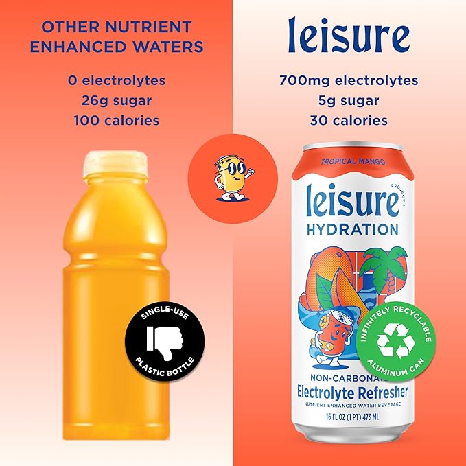 Leisure Hydration Non-Carbonated Electrolyte Refresher Tropical Mango Flavor - Low Sugar Nutrient Enhanced Water Beverage - Get The Best Hydration Packed w/ Magnesium &amp Ashwagandha For Mood &amp