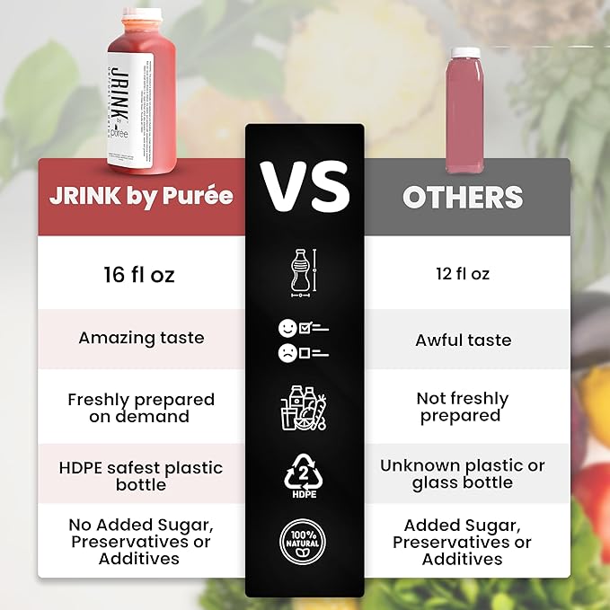 JRINK by Purée Raw Beet Juice Cold Pressed OrganicFruit and Vegetable Drink Stamina and Energy Boost Cleanse Gluten Free Healthy Cleanse with Ginger Blend 16 fl oz Bottles Pack of 24