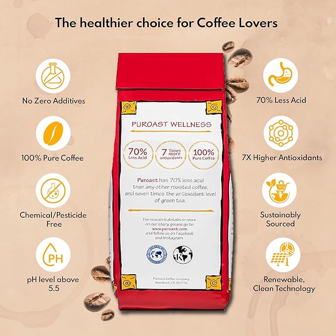 Puroast Low Acid Coffee Whole Bean | Mocha Java Whole Bean | Medium Roast | High Antioxidants &amp High pH |No Bitter Aftertaste | Reduced Heartburn &amp GERD | Suitable for Cold Brew - 2.2 LB