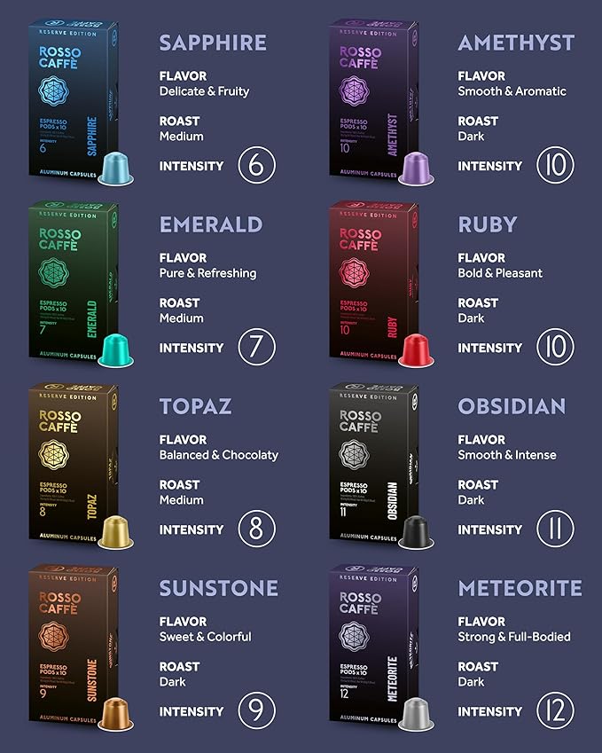 ROSSO CAFFÈ Espresso Coffee Pods for Nespresso Original Machines - 80 Capsules Variety Pack 8 Signature Flavors Medium to Dark Roast - Made in Italy