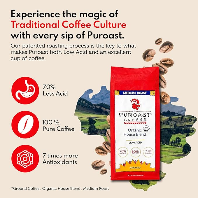Puroast Low Acid Ground Coffee Bold House Blend High Antioxidant 2.5 Pound Bag
