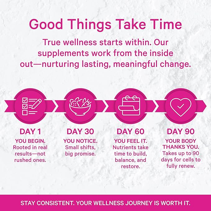 Pink Stork Lactation Probiotic - 30 Billion CFUs Multi Strain Postnatal Probiotics for Breastfeeding Women - Support Breast Milk &amp Gut Health Postpartum Essentials 60 Capsules
