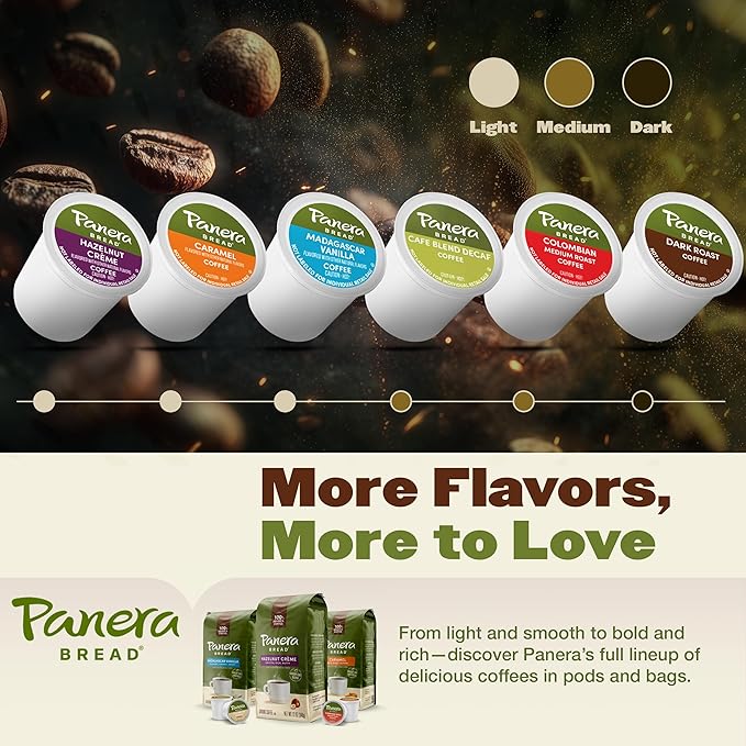 Panera Dark Roast Ground Coffee - Bold Breakfast Brew with Dark Chocolate Finish - 100% Arabica Beans Sustainably Sourced - Kosher Dairy-Free - Cafe Quality for Home Brewing 12oz Bag Pack of 6 (72o