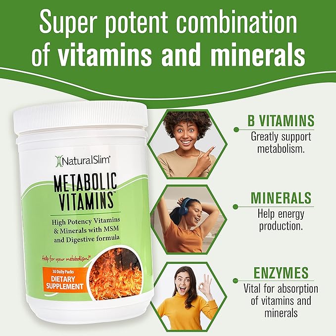 NaturalSlim Metabolic Vitamins - Combination of High Potency Multivitamins Minerals B Complex Msm &amp Digestive Formula Supplements for Men &amp Women - Energy &amp Metabolism Support - 2 Pack