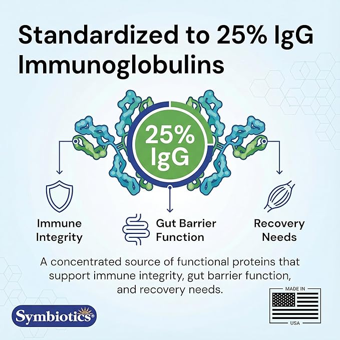Symbiotics Colostrum Plus Powder 6.3 oz - Immune &amp Muscle Recovery Support 25% IgG Immunoglobulins Gut Health &amp Training Resilience Unflavored Gluten Free - 6.3 oz