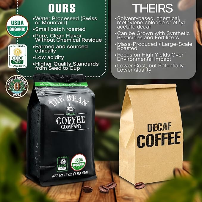 The Bean Organic Coffee Company Water Processed DECAF South America Blend Medium Roast Whole Bean Coffee 5-Pound Bag