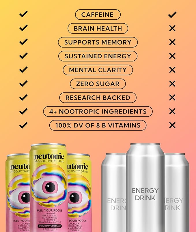 Neutonic Nootropic Productivity Energy Drink | Strawberry Lemonade 12 Cans | 120mg Natural Caffeine Zero Sugar | Support Memory Mental Clarity Cognitive Function | Boost Focus Energy Brain Health