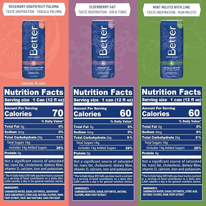 Better Than Booze Mocktail Non-Alcoholic Drinks | Alcohol Alternative Beverages Ritual Zero Proof | Enjoy Your Drink Moment with Our Alcohol Free Drinks | Non Alcoholic Variety 6 Pack Case