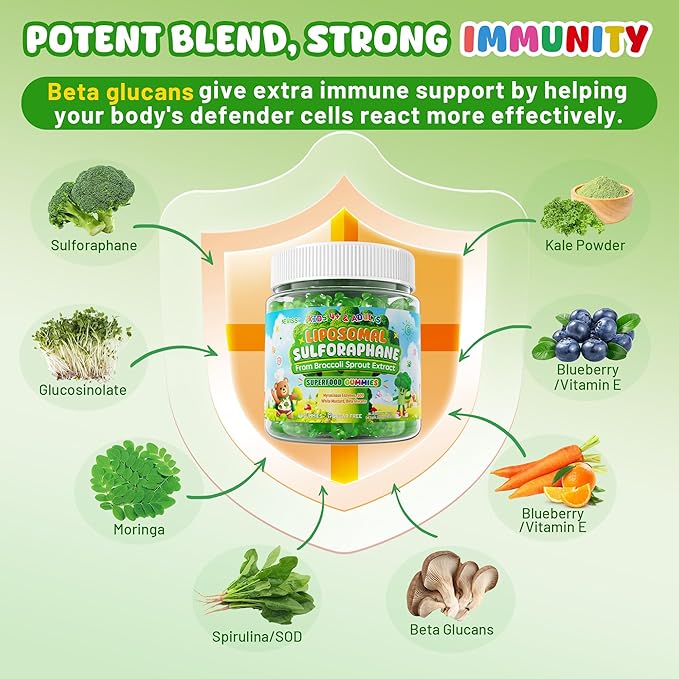 Liposomal Sulforaphane Gummies from Organic Broccoli Sprouts with Superfood Beta Glucans Myrosinase White Mustard For Kids 4+ &amp Adults Immune Cell Health Antioxidants Vegan Sugar Free 120c