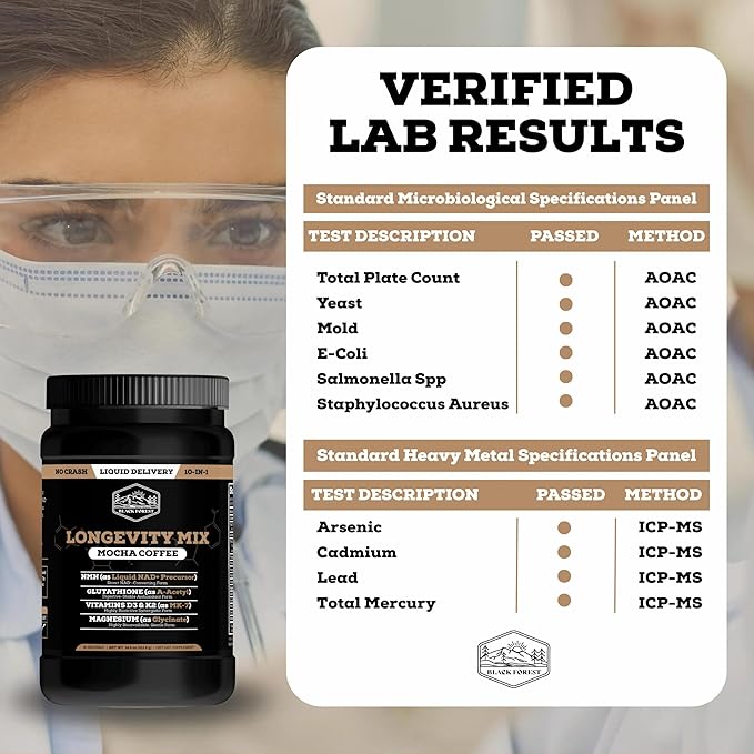Black Forest Longevity Mix Mocha Coffee 10-in-1 with NMN 250mg Glutathione 250mg TMG Magnesium Glycinate Vitamins D3 K2 C B12 High Polyphenol Cocoa 30 Servings