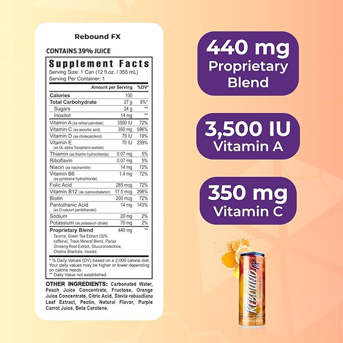 Youngevity Rebound FX™ Citrus Punch Sports Energy Drink - 1 Case (12-12 oz cans)