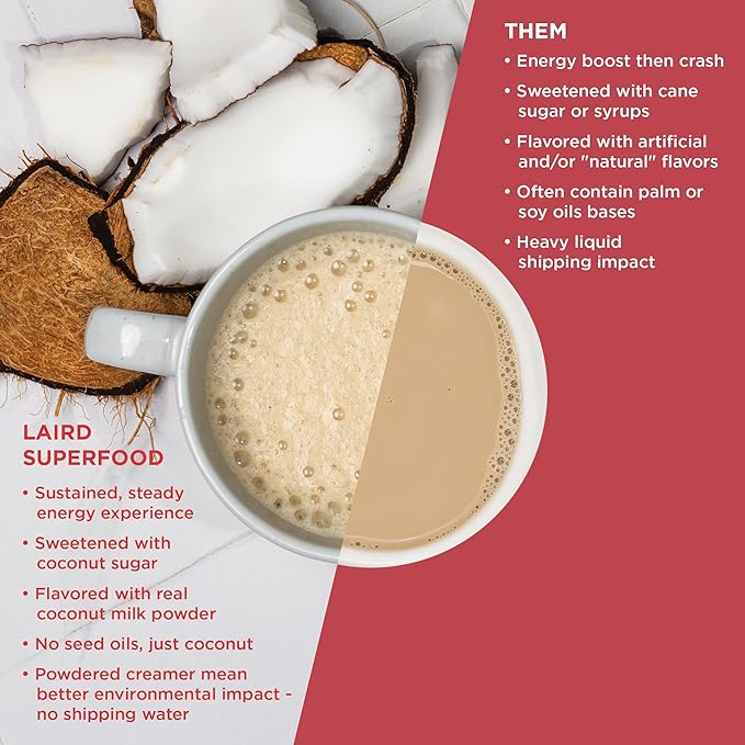 Laird Superfood Non-Dairy Superfood Creamer - Coconut Powder Coffee Creamer - Sweet &amp Creamy - Gluten Free Non-GMO Vegan - 16 oz. Bag Pack of 1