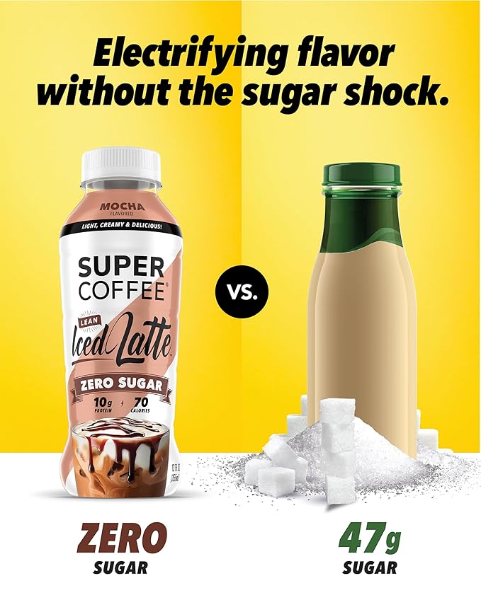 SUPER COFFEE Keto Protein Coffee (0g Added Sugar 10g Protein 70 Calories) [Mocha] 12 Fl Oz 12 Pack | Iced Smart Coffee Drinks