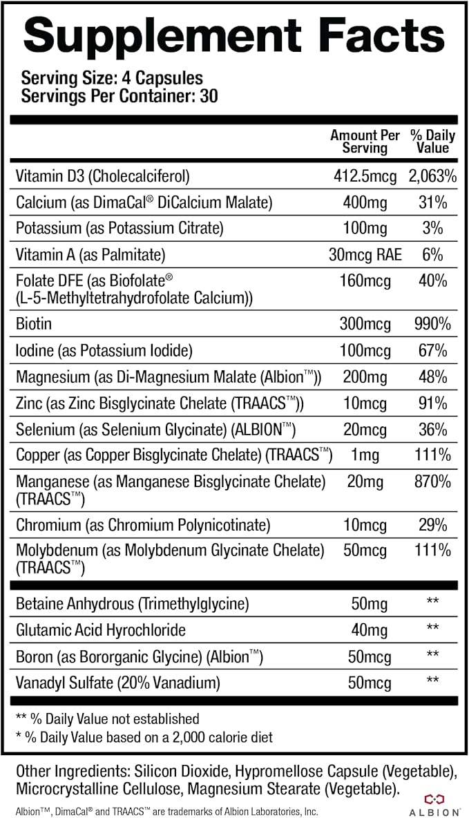 BioMatrix Mineral Supplement for Men and Women Chelated Minerals | Iron-Free Calcium Magnesium Copper Zinc Vitamin D Iodine | Veggie Caps 30-Day Supply