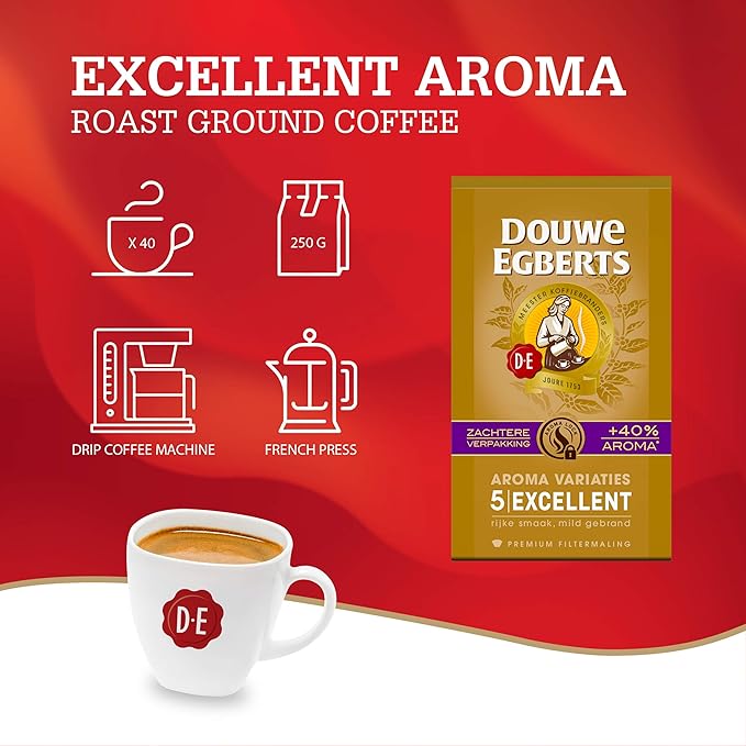 Douwe Egberts Ground Coffee Excellent Aroma 8.8 Ounce