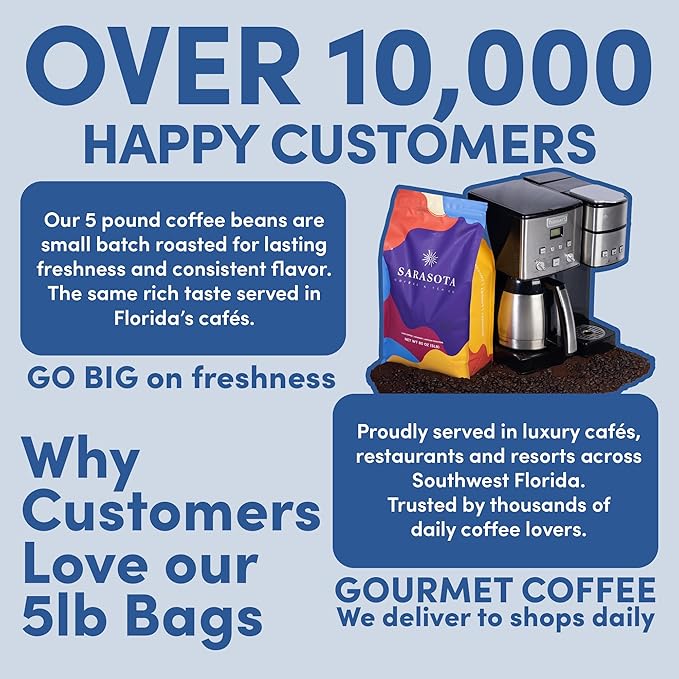 Sarasota Coffee Whole Bean Espresso | Dark Roast Gourmet Coffee Beans | Low Acid Mold Free Specialty Grade Bulk Beans | 5lb (80 oz)