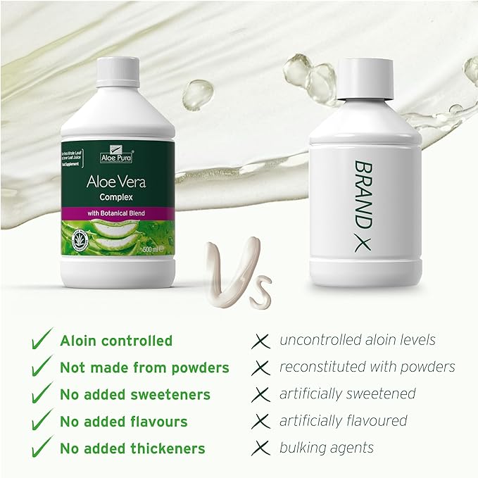 Aloe Pura Colon Cleanse Juice 500 ML