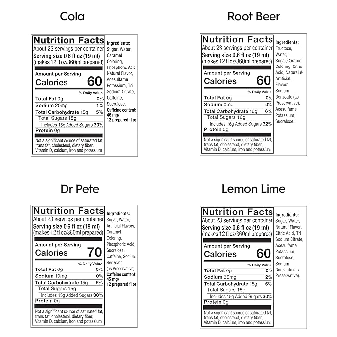 sodastream Flavors Original Variety Pack 440ml 4 Pack 59.5 Fl Oz
