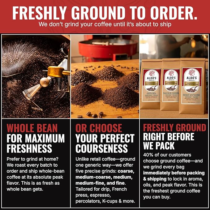 Aldo’s Coffee Co. Organic Water Process Decaf Coffee Dark Roast 100% Arabica from East Timor 16 oz (Medium Fine Grind)