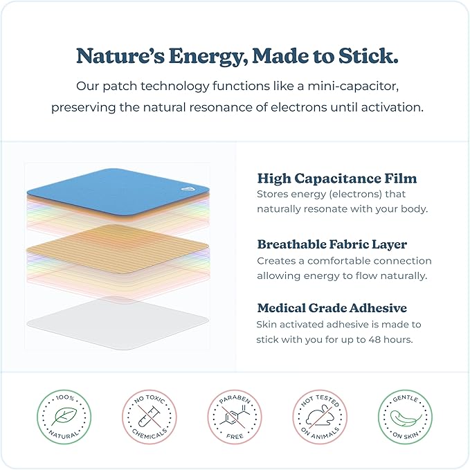 Calm Down Patch | Vibrants Bio-Frequency Patches for Stress | Sample Pack - 7 Stress Patches