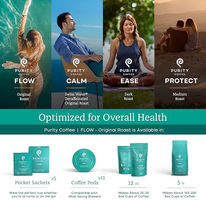 Purity Coffee FLOW Original Medium Roast K Pod Capsules (12ct Box) | Specialty-Grade USDA Organic Arabica Blend | Third Party Tested for Mold Mycotoxins &amp Pesticides