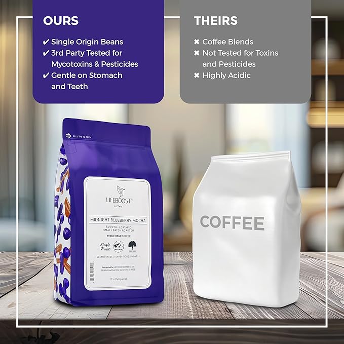 Lifeboost Midnight Blueberry Mocha Whole Bean Coffee - Non-GMO Wild Blueberry Low Acid Single Origin Coffee Beans - Third Party Tested For Mycotoxins &amp Pesticides - 12 Ounces