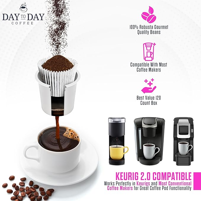 Day To Day Coffee French Roast Dark Roast Coffee Pods 120 Count Compatible with Keurig K-Cup Brewers Classic Dark Roast Coffee