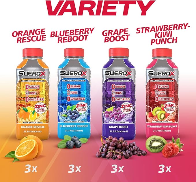 SueroX Zero Sugar Electrolyte Drink for Hydration and Recovery Unique Blend of Electrolytes &amp 8 Ions Zero Calorie Sports Drink 21.3 Fl Oz Variety Pack 12 Count
