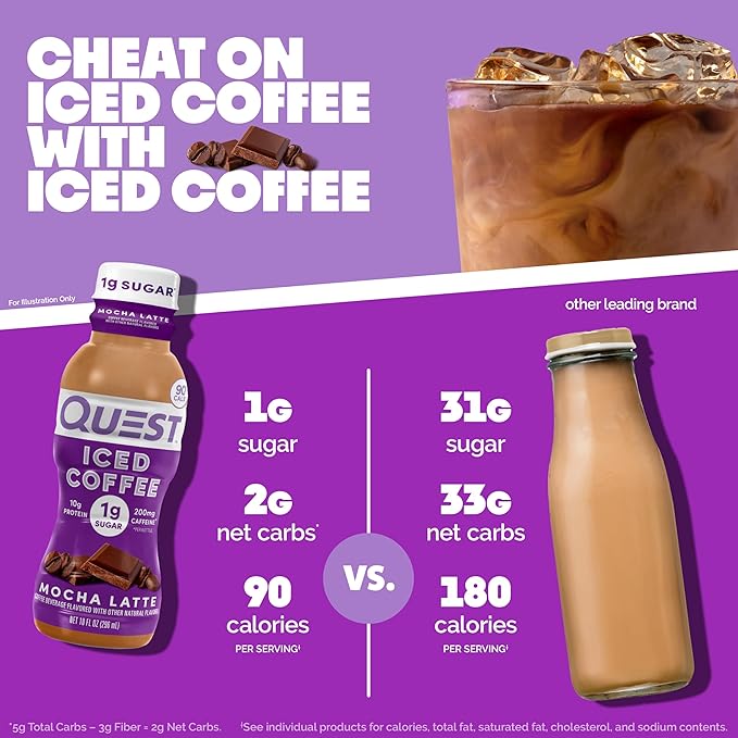 Quest Nutrition Iced CoffeeMocha Latte1g Sugar10g Protein90 calories200mg of caffeine(Pack of 24)