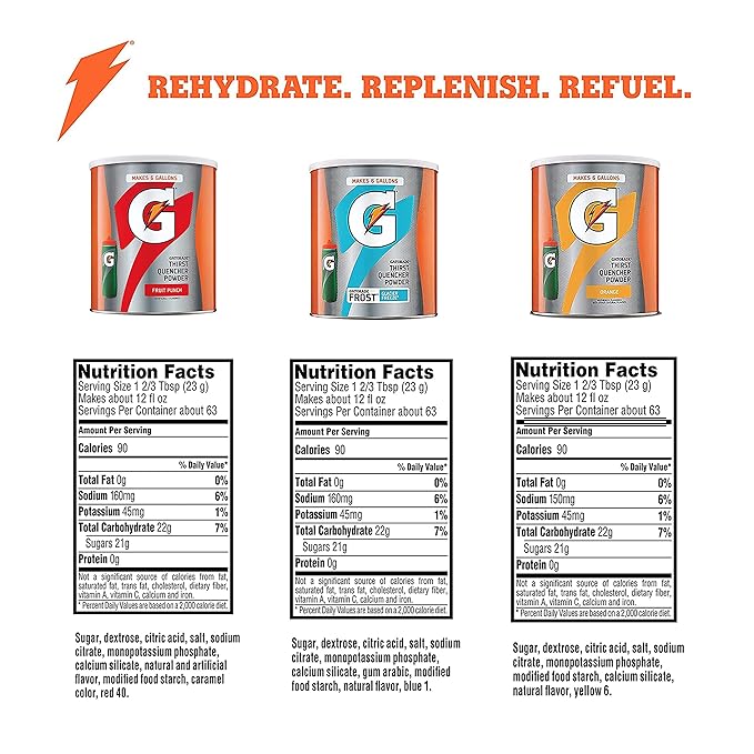 Gatorade Thirst Quencher 51Oz Powder Variety Pack(Pack of 6)