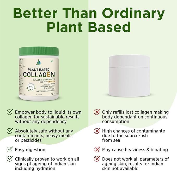 VEDAPURE Plant Collagen Peptides Powder | 7.05 oz Plant Based Vegan Organic Powder peptide Drink Mix with Hyaluronic Acid Biotion Vitamin E &amp C Healthy Skin Joints Hairs Nails