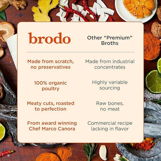 Brodo Organic Chicken Bone Broth Protein-Rich Bone Broth with Collagen Nourishing Chicken Broth Low Sodium for Sipping and Cooking Slow-Simmered for Deep Flavor (4x 25 oz. Pouches)