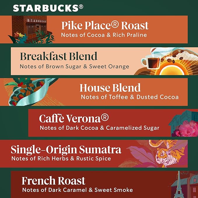 Starbucks K-Cup Coffee Pods Starbucks Blonde Medium and Dark Roast Hot or Iced Coffee Variety Pack 60 Keurig Pods