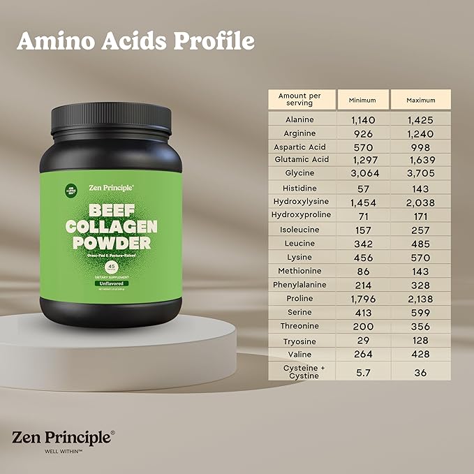 Zen Principle Grass-Fed Agglomerated Hydrolyzed Collagen Peptides 1.5 lb. Anti-Aging Protein Powder for Healthy Hair Skin Joints. Paleo Friendly GMO and Gluten Free Pasture-Raised Bovine.