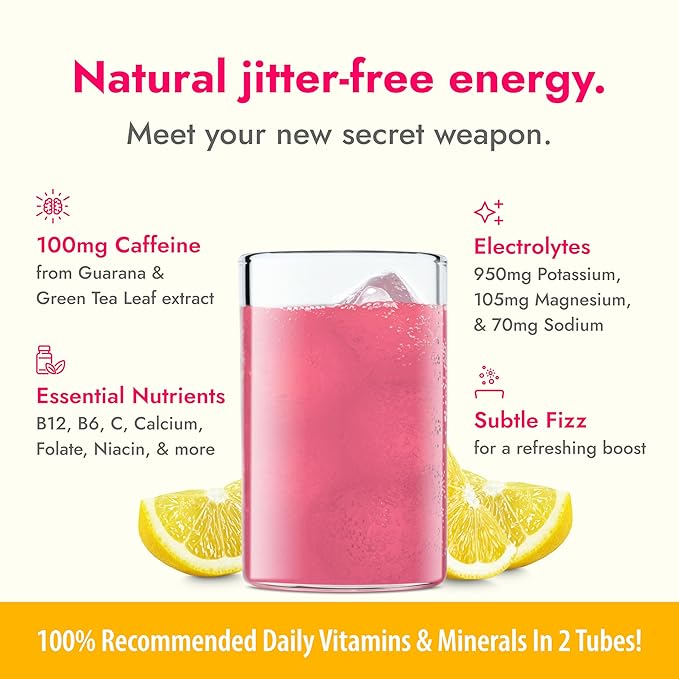 Zipfizz Daily Energy Drink Powder Pink Lemonade 20 Pack | 3-in-1 Sustained Energy Rapid Hydration and Essential Vitamins | Sugar-Free | Electrolyte Powder | Contains Vitamin B-12 &amp Antioxidant