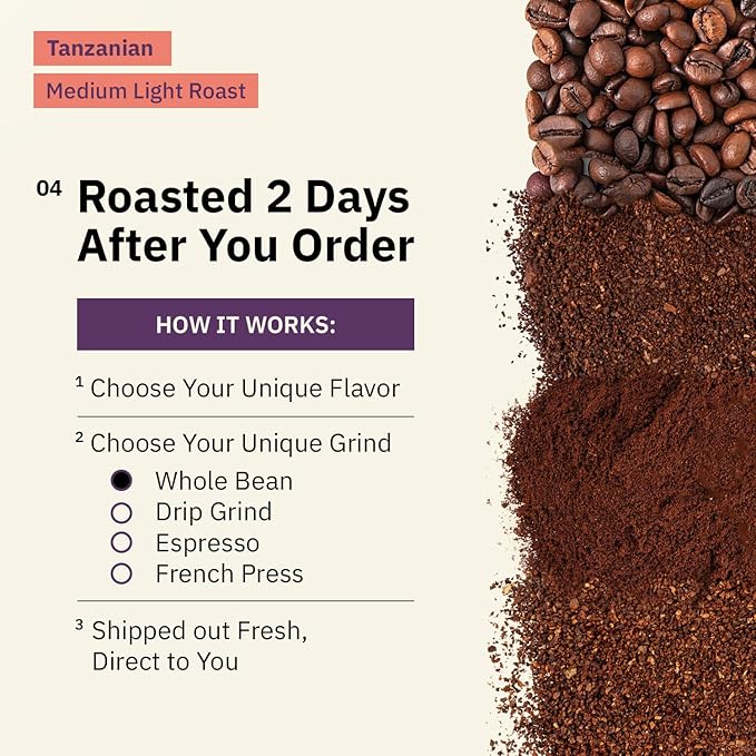 Kochere Tanzanian Specialty Whole Bean Coffee – 2LB Medium Roast – Freshly Roasted to Order – Single Origin Farm Direct Rich and Bright Coffee Beans – Fruity &amp Smooth Notes