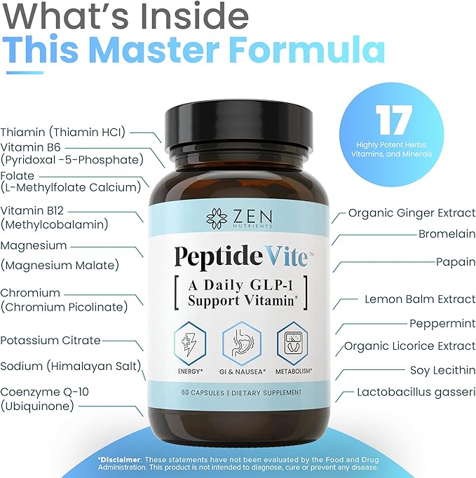 Zen Nutrients PeptideVite GLP-1 Support Vitamin for Gut Health with Probiotics Bromelain Chromium Picolinate &amp Organic Ginger (60 Capsules)