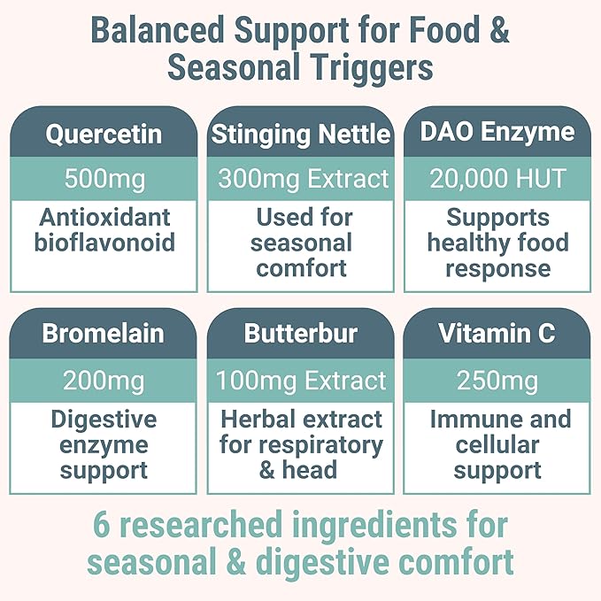 SHIZAM DAO Bromelain Enzyme Gummies with Butterbur Quercetin Stinging Nettle Root Extract DAO Diamine Oxidase Enzyme Powder Tincture Tablet Tea Alt Supplement Leaf 500mg