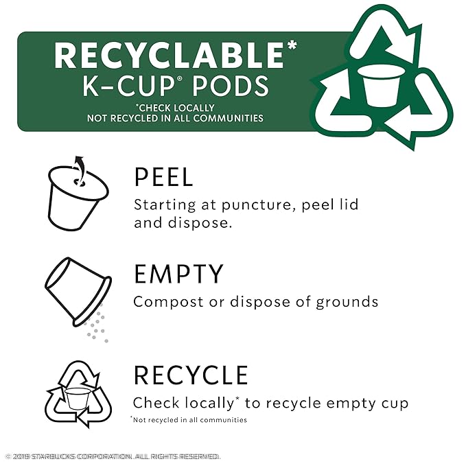 Starbucks Blonde Roast K-Cup Coffee Pods with 2X Caffeine for Keurig Brewers 4 boxes (48 pods total)