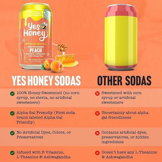 Yes Honey Sparkling Peach Tea 11oz (12-Cans) 100% Honey-Sweetened Alpha Gal Friendly Naturally Caffeinated with Green Tea with B Vitamins L-Theanine and Ashwagandha