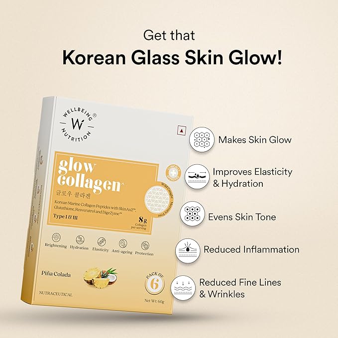 WELLBEING NUTRITION Glow Korean Marine Collagen | Clinically Proven Type 1 &amp 3 Peptides SkinAX Glutathione Resveratrol | Pinacolada - 6 Sachets