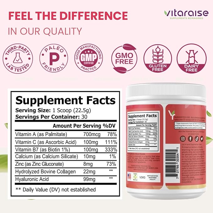 Hydrolyzed Collagen Powder - Type I &amp III Grass Fed Naturally 3X Powerful Collagen Peptides Powder for Women &amp Men - Hair Skin Nail Joints - Unflavored Gluten Free 22g per 30 Serving - 1.