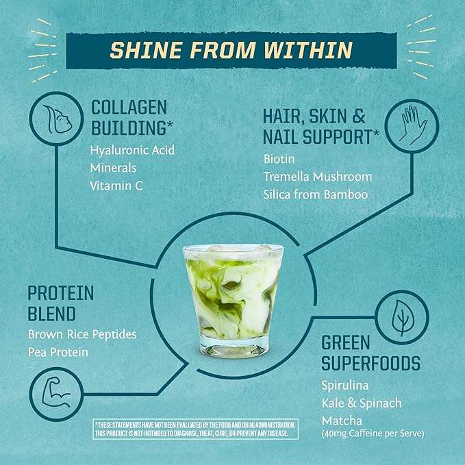 Vegan Collagen Protein Powder for Women Silica Plant Based Collagen Powder with Vegan Hair Skin and Nails Vitamins Non-GMO No Added Sugar Soy Dairy &amp Gluten Free (Coconut Matcha 20 Servings)