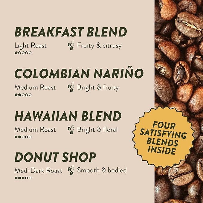 Angelino's Coffee - Medium Roast Coffee Pods Variety Pack 96 Count - Includes Breakfast Blend Colombian Nariño Hawaiian Blend Donut Shop Single Serve Coffee Pods for Keurig K-Cup Brewers
